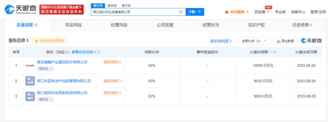 莲花健康携手成立农业发展公司，发力食用农产品零售新赛道